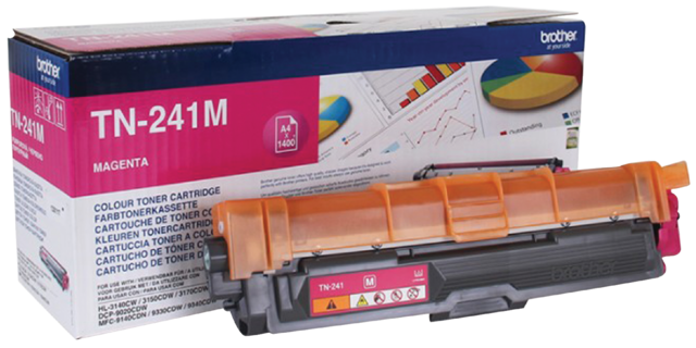 Toner Brother TN-241M rood Toner Brother TN-241M rood